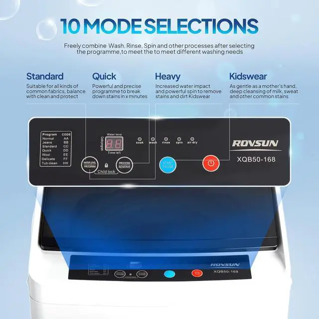 Alt view image 4 of 7 - 17.8lbs Fully Automatic Washer, 2 in 1 Portable Washing Machine, Top Load Washer and Spin Dryer Combo with Drain Pump, 8 Washing Programs & 5 Water Level for Home, Apartment