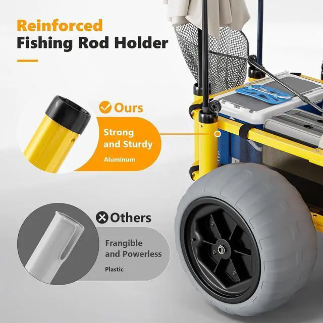 Alt view image 4 of 7 - Beach Fishing Cart, Beach Wagon Trolley with 16" Big Balloon Wheels for Sand, Foldable Trailer with Large Cargo Deck, 400 lbs Load Capacity, 8 Fishing Rods Holders, Mesh Bag, Hand Pump