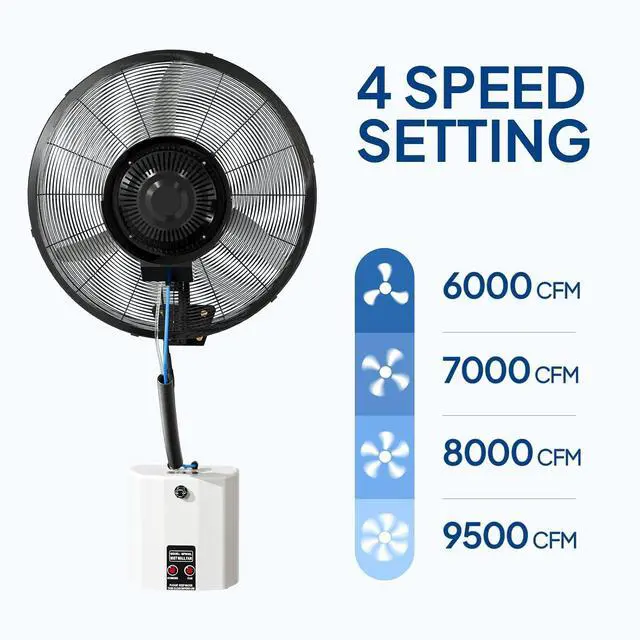 Alt view image 3 of 7 - 30-inch Wall Mount Mist Fan with Water Tank, 4-speed High Velocity Industrial Wall Misting Fan with BLDC Motor, Waterproof Outdoor Wall Oscillating Fan, Patio, Greenhouse, Commercial UL Listed