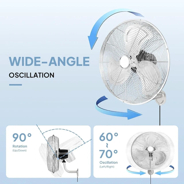 Alt view image 5 of 7 - Industrial Wall Mounted Fan, 3-Speed Settings & Max 4600 CFM, 18 Inch Oscillating Fan with Aluminum Blades & Copper Motor for Patios, Garage & Shop, UL Certified