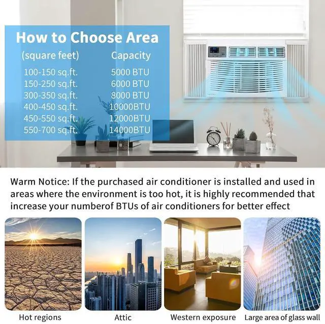 Alt view image 4 of 7 - WIFI-Enabled 10000BTU Air Conditioner Window Unit, Energy Saving Room Air Conditioner, AC Unit with Remote Control & Timer Function Ideal for Rooms up to 450 Square Feet, 115V/60Hz, White