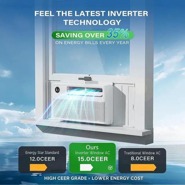 Alt view image 3 of 7 - 12000 BTU Wifi Enabled Window Air Conditioner with Inverter, AC Unit for Window with APP & Voice Control, Timer Function & Pre-Installed Side Panels for Easy Operation & Installation, 115V/60Hz