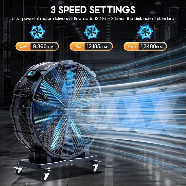 Alt view image 3 of 7 - 48 Inch Industrial Drum Fan, 17,660 CFM High Velocity Floor Fan with Wheels, 750W Heavy Duty Plastic, 3 Speeds Portable Blower for Garage, Workshop, Warehouse, Basement, Commercial Space
