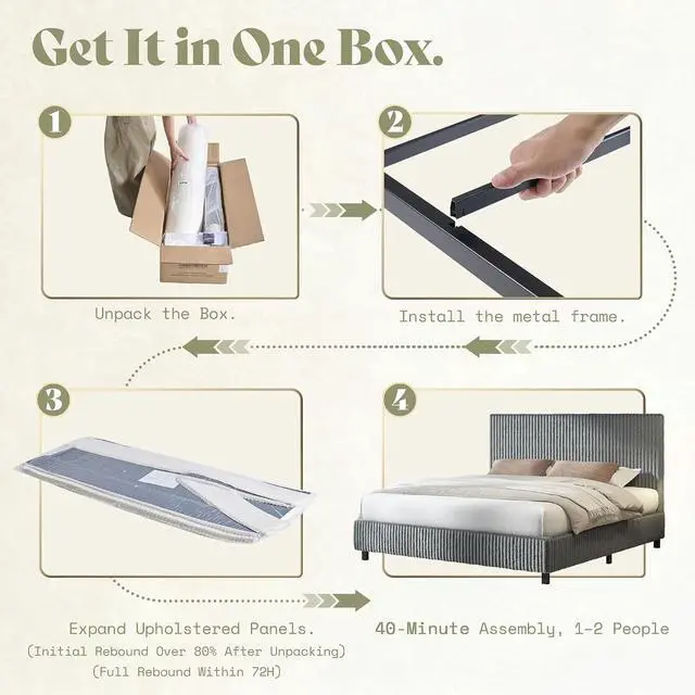 Alt view image 6 of 7 - King Bed Frame, Upholstered Metal Platform Bed with Vertical Channel Tufted Headboard, Soft Fabric & Strong Metal Slats, No Noise Easy Assembly, Grey King Upholstered Bed and Headboard