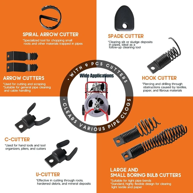 Alt view image 3 of 7 - 100 FT x 3/8 inch Electric Drain Cleaner Machine with Auto-Feed & 9 Cutters, Sewer Snake Auger for 14 Inch Pipes, Foot Switch & Wheels, Ideal for Home & Commercial Use, Grey/Red