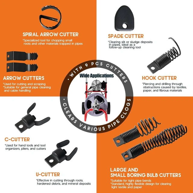 Alt view image 3 of 7 - 75 FT x 3/8 inch Electric Drain Cleaner Machine with Auto-Feed & 9 Cutters, Sewer Snake Auger for 14 Inch Pipes, Foot Switch & Wheels, Ideal for Home & Commercial Use, Grey/Red