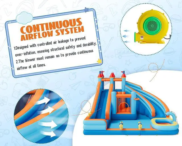 Alt view image 4 of 7 - Bounce House, Inflatable Bouncer with 550W Air Blower, Jumping Castle with Slide, Outdoor Indoor Bouncy Castle with Oxford Fabric for Kids 3-12 (179.1×169.3×108.3IN)