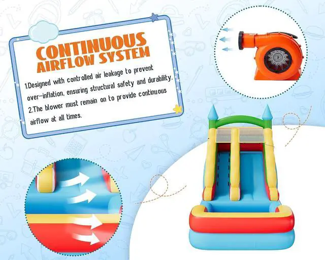 Alt view image 4 of 7 - Commercial Bounce House, Inflatable Bouncer with Air Blower, Jumping Castle with Slide, Outdoor Indoor Bouncy Castle with 100% PVC Material for Kids 3-12 (252.8×152.4×92.5IN)