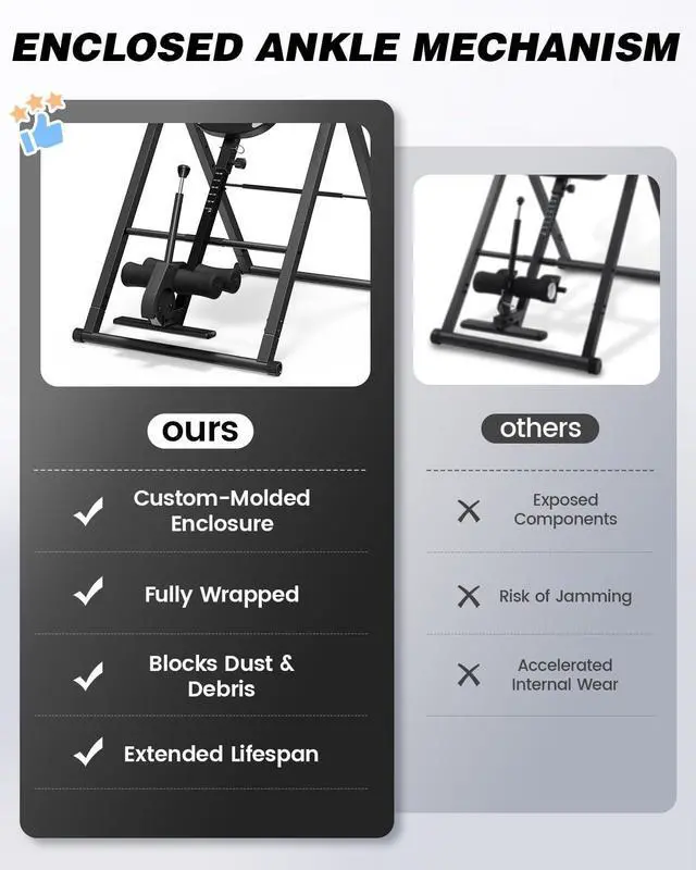 Alt view image 3 of 7 - Inversion Table for Back Pain Relief Heavy Duty Back Stretcher Machine for Home Gym Fitness, Strength Training Inversion Equipment with Enclosed Ankle Support & Safety Belt