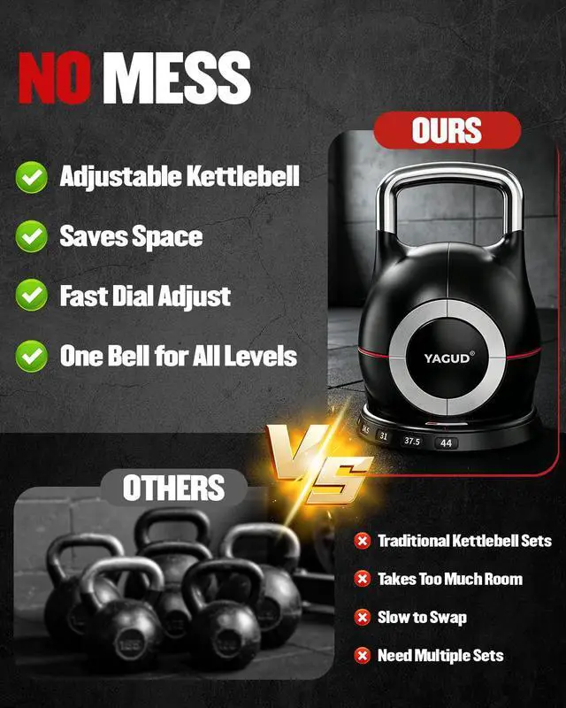 Alt view image 6 of 7 - Adjustable Kettlebell for Strength Training, Quick-Change 22.5lbs/44lbs Kettle Bells Weights Set with 7 Levels, Heavy Kettlebell Set for Home Gym, Swings & Full-Body Workouts