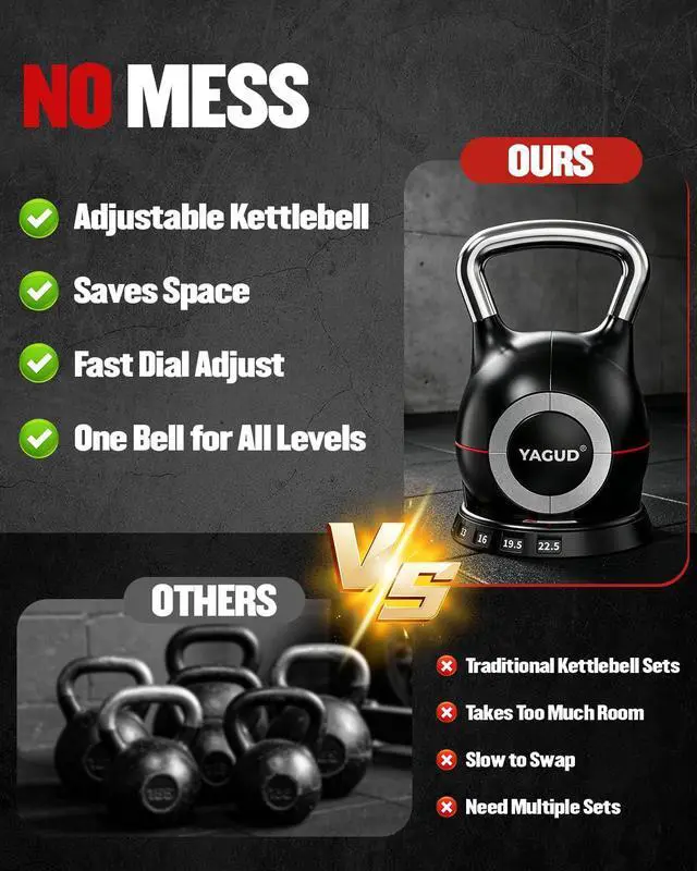 Alt view image 6 of 7 - Adjustable Kettlebell for Strength Training, Quick-Change 22.5lbs/44lbs Kettle Bells Weights Set with 7 Levels, Heavy Kettlebell Set for Home Gym, Swings & Full-Body Workouts