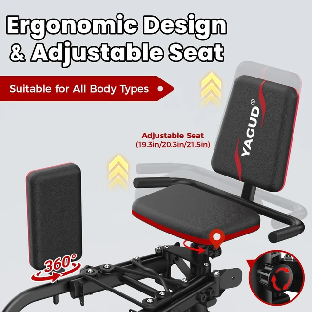 Alt view image 5 of 7 - Hip Abductor Machine for Home Gym, 9 Levels Glute Workout Equipment, Booty Builder with 2 Resistance Bands, 2 in 1 Glute & Thigh Abductor Machine for Women & Men