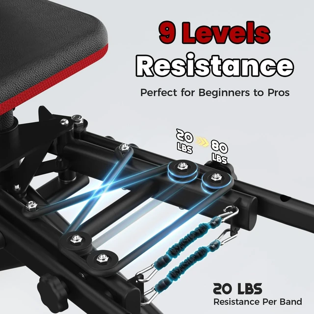 Alt view image 4 of 7 - Hip Abductor Machine for Home Gym, 9 Levels Glute Workout Equipment, Booty Builder with 2 Resistance Bands, 2 in 1 Glute & Thigh Abductor Machine for Women & Men