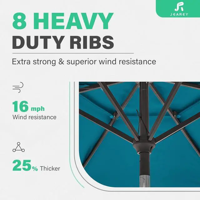 Alt view image 4 of 7 - JEAREY 9' 2-Tiers Patio Umbrellas Outdoor Table Market Umbrella w/Push Button Tilt/Crank, 8 Sturdy Ribs, UV Protection Waterproof Sunproof(Cerulean)