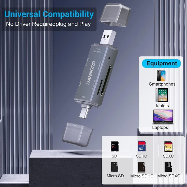 Alt view image 4 of 4 - USB 3.0 Type C Card Reader Multi Functional 6 in 1 SD TF Card Reader OTG Flash Drive with USB/USB-C Slot for Computer Mobile Phone