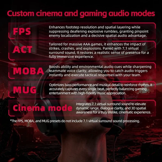 Alt view image 6 of 7 - FiiO FG3 Gaming Headset, Dual Dynamic Driver USB Headphones with Detachable ENC Microphone, Virtual 7.1 Surround Sound, Hi-Res DAC, DSP EQ, Compatible with PC, PS5, Xbox & Switch