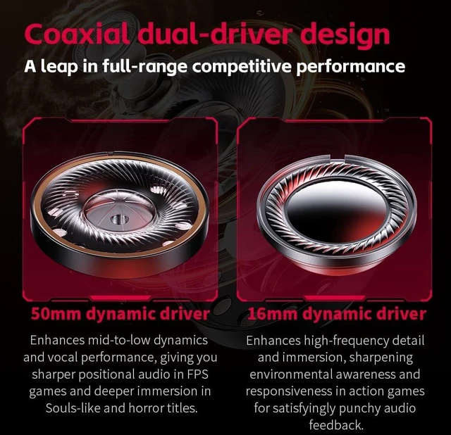 Alt view image 7 of 7 - FiiO FG3 Gaming Headset, Dual Dynamic Driver USB Headphones with Detachable ENC Microphone, Virtual 7.1 Surround Sound, Hi-Res DAC, DSP EQ, Compatible with PC, PS5, Xbox & Switch