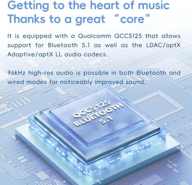 Alt view image 7 of 7 - FiiO/Snowsky Retro Nano Bluetooth USB DAC AMP with LDAC, aptX Adaptive, aptX LL (3.5mm Unbalanced & 4.4mm Balanced Output) (White) blue