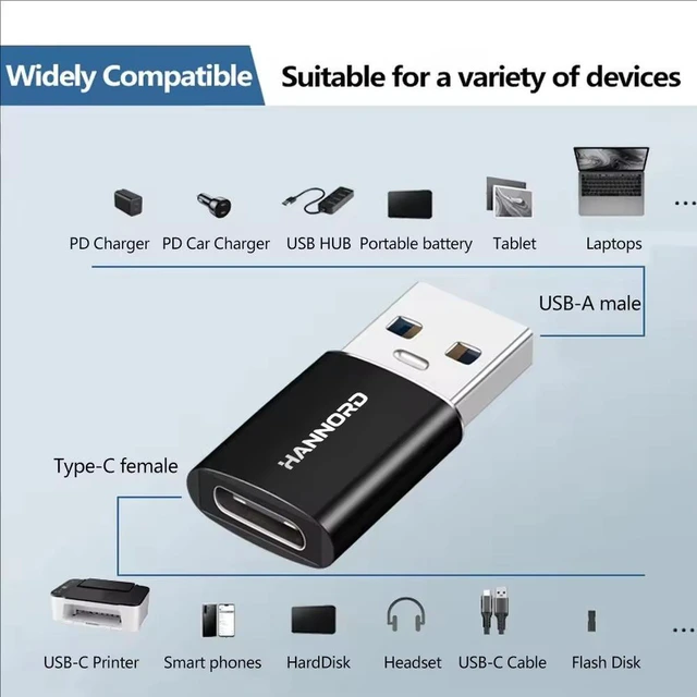 Alt view image 2 of 7 - USB to USB C Adapter 2Pack, USB C Female to USB Male Adapter 10Gbps Aluminum Alloy Type C Converter for iPhone 17 16 Plus Pro Max,iPad Air Mini 6 7,Samsung Galaxy S23 S24,iPad Air, Black