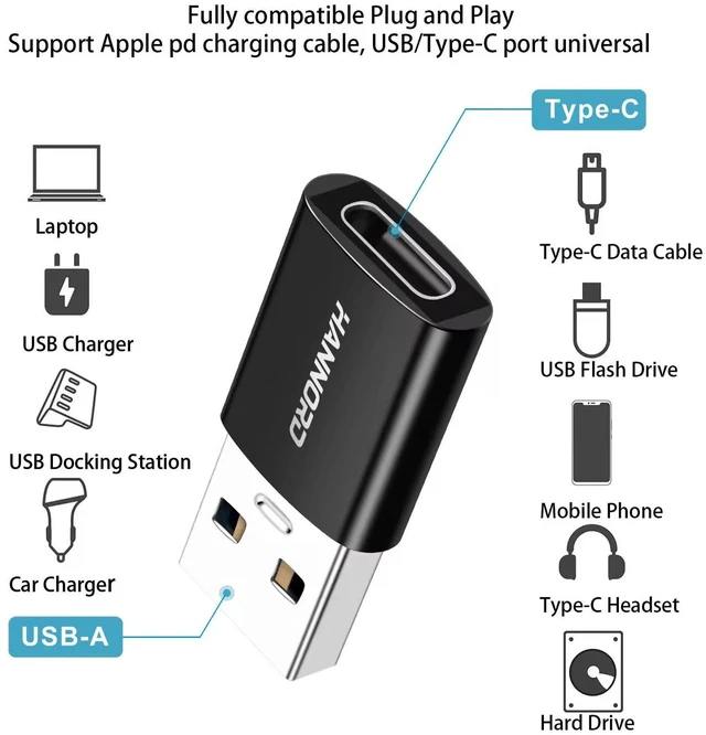 Alt view image 6 of 7 - USB to USB C Adapter 2Pack, USB C Female to USB Male Adapter 10Gbps Aluminum Alloy Type C Converter for iPhone 17 16 Plus Pro Max,iPad Air Mini 6 7,Samsung Galaxy S23 S24,iPad Air, Black