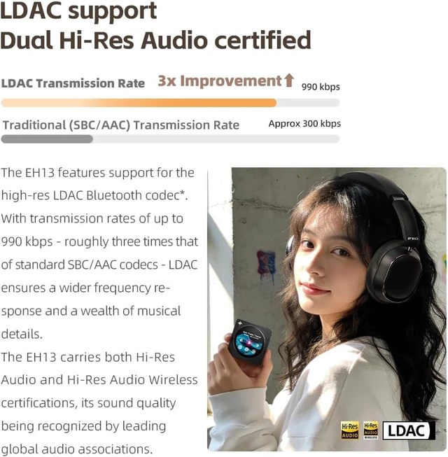 Alt view image 4 of 6 - FiiO EH13 Wireless Bluetooth Noise Cancelling Over-Ear Headphones, 42dB Hybrid ANC, 45H Playtime, Foldable for Travel, Work & Commuting (Off-White) black