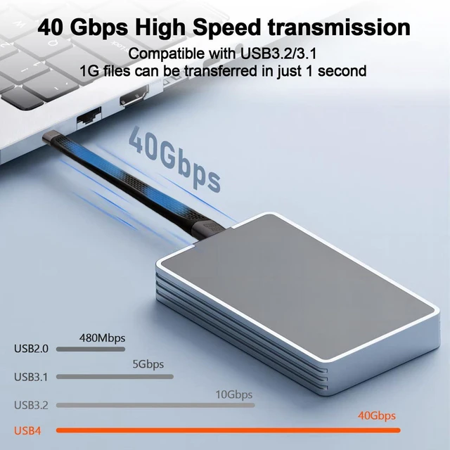 Alt view image 3 of 7 - USB 4.0 40Gbps Thunderbolt 4 Data Sync SSD Cable PD 240W 5A Fast Charging USB C to Type C 8K@60Hz USB-C for iPhone 16 Pro Max MacBook