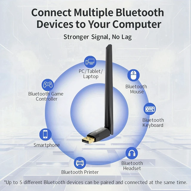 Alt view image 6 of 7 - Long Range Bluetooth 5.3 USB Adapter for PC, 492FT, Plug and Play Wireless Transmitter Dongle for Windows 11/10/8.1/7, Pair with Bluetooth Headset Headphone Speaker Mouse Keyboard, NOT for MAC