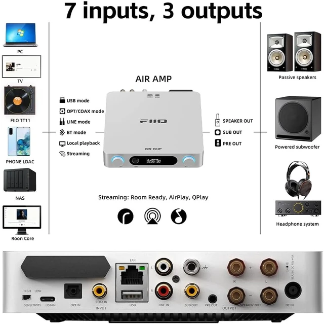 Alt view image 4 of 7 - FIIO AIRAMP All-in-One Desktop Amplifier, ES9020Q DAC, XMOS XU316, 120W×2 Class D Power Amp, Bluetooth 5.0, USB Optical Coaxial Input, Subwoofer Output black