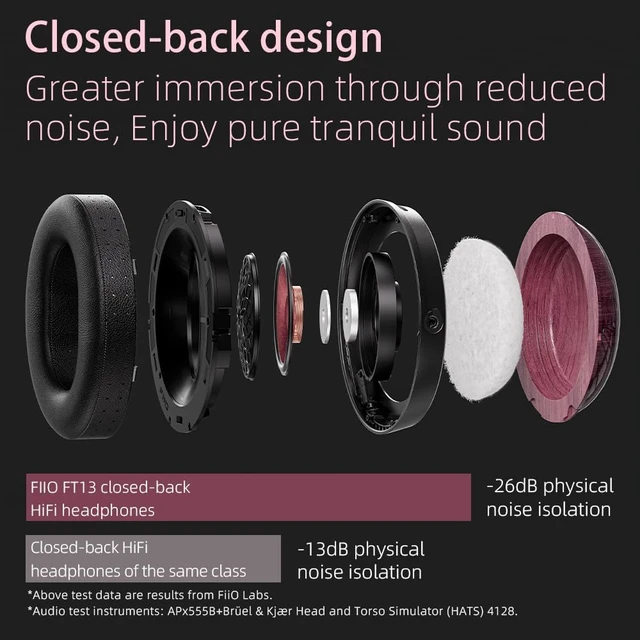 Alt view image 3 of 7 - FiiO FT13 Audiophile Closed-Back Headphones, 60mm Large Dynamic Driver with W-Shaped Wool & Nano Wood Fiber Diaphragm, Premium Purpleheart Wood Design, Furukawa Copper Hybrid Cable(Purple) black