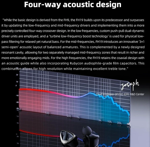 Alt view image 3 of 7 - FiiO FH19 HiFi IEM Earphone| 2 Dynamic+ 6 BA Hybrid Driver IEM, Detachable MMCX Headphone Cable for Musician Audiophile