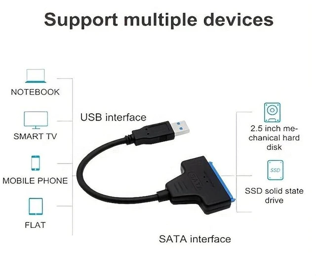 Alt view image 2 of 7 - Upgraded SATA to USB Cable, USB 3.0 SATAIII Hard Drive Adapter Cable for 2.5 Inch SSD & HDD Support UASP