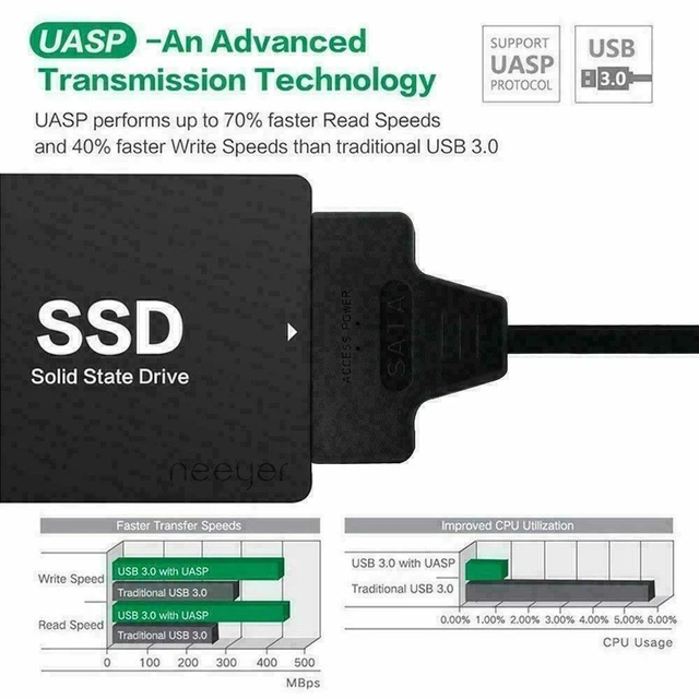 Alt view image 6 of 7 - Upgraded SATA to USB Cable, USB 3.0 SATAIII Hard Drive Adapter Cable for 2.5 Inch SSD & HDD Support UASP