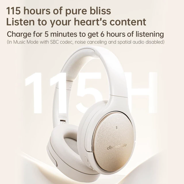 Alt view image 3 of 7 - FiiO JN3 Noise Cancelling Headphones, LDAC Hi-Res Audio, 115H Battery Life, Bluetooth 6.0, Deep Bass, Spatial Audio, Over-Ear Wireless Headphones with Mic (Black)