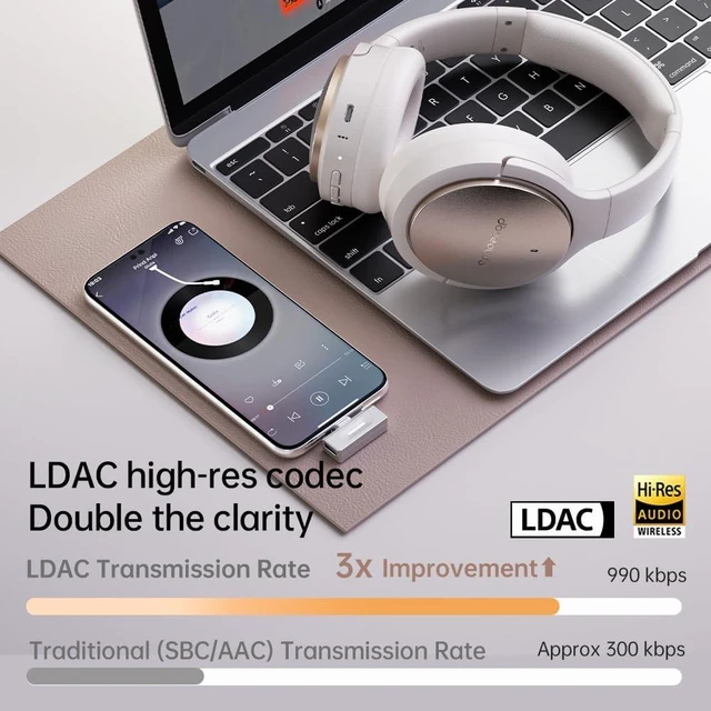 Alt view image 4 of 7 - FiiO JN3 Noise Cancelling Headphones, LDAC Hi-Res Audio, 115H Battery Life, Bluetooth 6.0, Deep Bass, Spatial Audio, Over-Ear Wireless Headphones with Mic (Black)