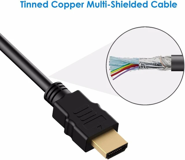 Alt view image 2 of 7 - HDMI to DVI Adapter , Hannord DVI to HDMI High Speed Bi Directional Cable, HDMI Male to DVI-D 24+1 Male, 1080P HD for Raspberry Pi, Roku, Xbox One, PS5, Graphics Card, Blue-ray, Nintendo Switch, 10 FT