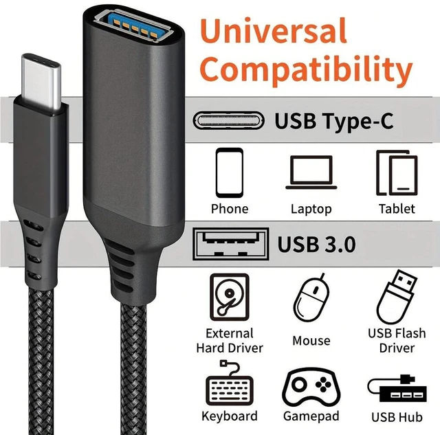 Alt view image 3 of 7 - USB C to USB Adapter, (2 Pack Black) USB C Male to USB 3.0 Female Adapter, Thunderbolt 3 to USB Female Adapter OTG Compatible with MacBook iPad Pro Galaxy and More Type C Devices
