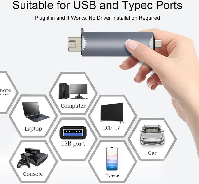 Alt view image 3 of 7 - 6 in 1 USB-C USB 3.0 Dual Slot OTG Memory Card Adapter,SD Card Reader,Compatible for TF/SD/Micro SD/SDXC/Micro SDXC/Micro SDHC Memory Cards Silver