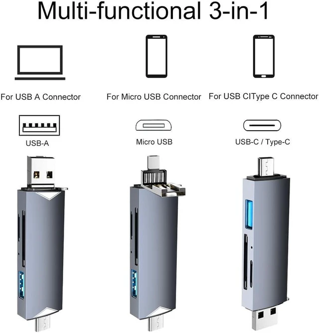 Alt view image 2 of 7 - 6 in 1 USB-C USB 3.0 Dual Slot OTG Memory Card Adapter,SD Card Reader,Compatible for TF/SD/Micro SD/SDXC/Micro SDXC/Micro SDHC Memory Cards Silver