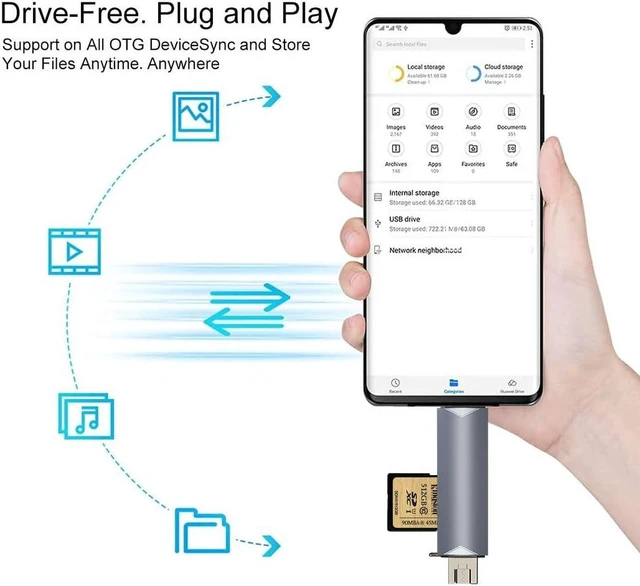 Alt view image 5 of 7 - 6 in 1 USB-C USB 3.0 Dual Slot OTG Memory Card Adapter,SD Card Reader,Compatible for TF/SD/Micro SD/SDXC/Micro SDXC/Micro SDHC Memory Cards Silver