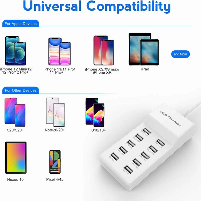 Alt view image 4 of 5 - USB Wall Charger 10-Port USB Charger Station with Rapid Charging Auto Detect Technology Safety Guaranteed Family-Sized Smart USB Ports for Multiple Devices Smart Phone Tablet Laptop Computer