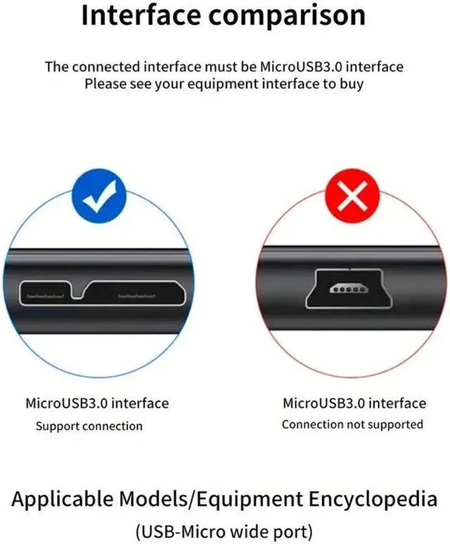 Alt view image 4 of 7 - USB 3.0 Hard Drive Cable, USB 3.0 A Male to Micro B High Speed Sync Cord Adapter For SSD HDD External Hard Drive 1.64 ft.