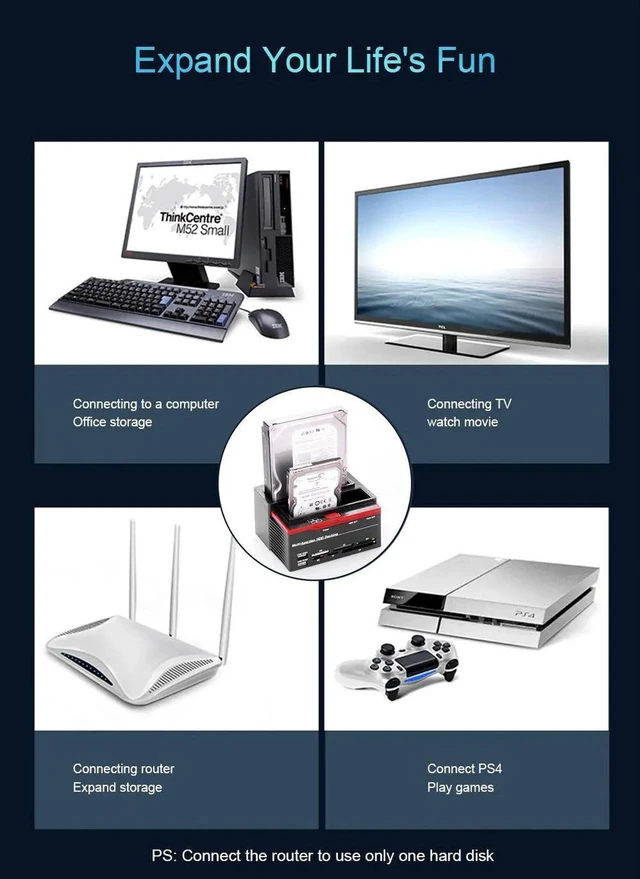 Alt view image 7 of 7 - 2.5/3.5" SATA IDE HDD Docking Station USB 2.0 to SATA External HDD Station Clone Function, USB Hard Drive Docking Station MS/M2/XD/CF/SD/TF Card Reader (US Plug)
