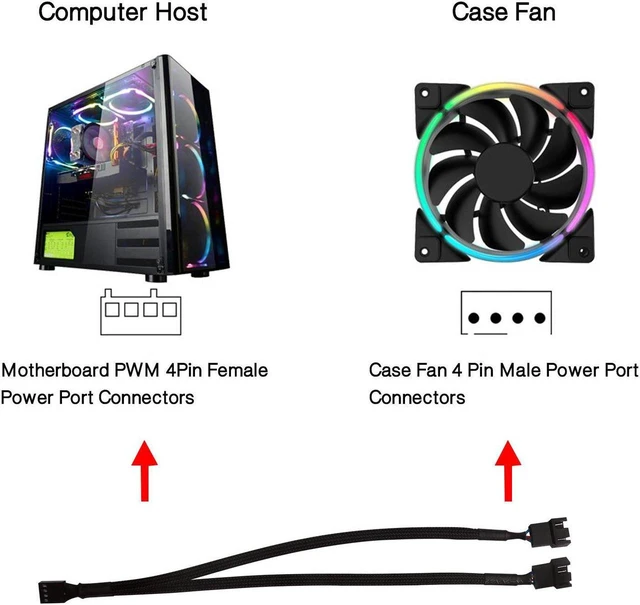 Alt view image 5 of 7 - PWM Fan Splitter Cable 1 to 2 Converter, Black Case Fan Splitter Cable, Case Fan Power Duplicator Converter, Dual Case Fan Power Adapter, 10.6 inch (1 Pack)