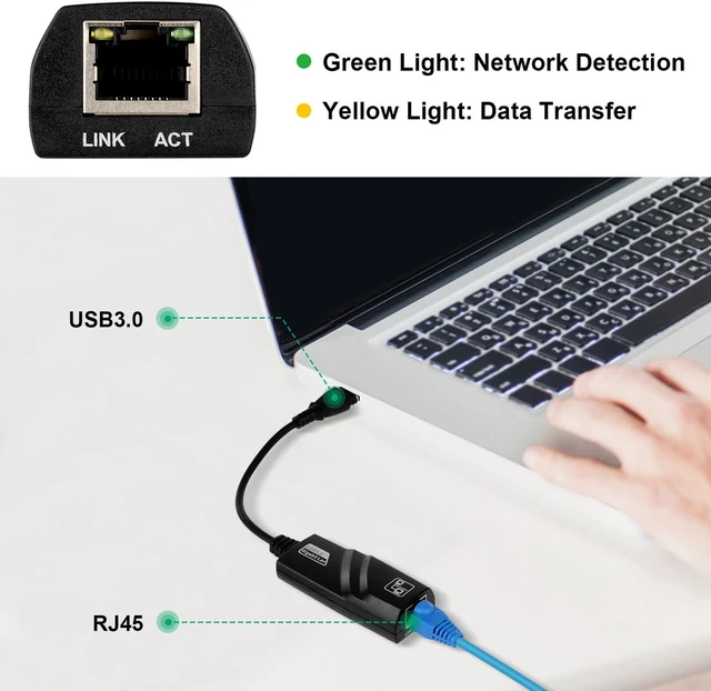 Alt view image 4 of 7 - USB 3.0 to Ethernet Adapter, Driver Free 10/100/1000 Mbps Network RJ45 LAN Wired Gigabit Ethernet Adapter for Windows 10, 8.1, 7, XP, Linux, Mac OS, Chrome OS