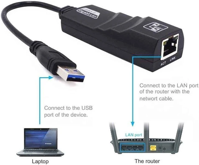 Alt view image 7 of 7 - USB 3.0 to Ethernet Adapter, Driver Free 10/100/1000 Mbps Network RJ45 LAN Wired Gigabit Ethernet Adapter for Windows 10, 8.1, 7, XP, Linux, Mac OS, Chrome OS