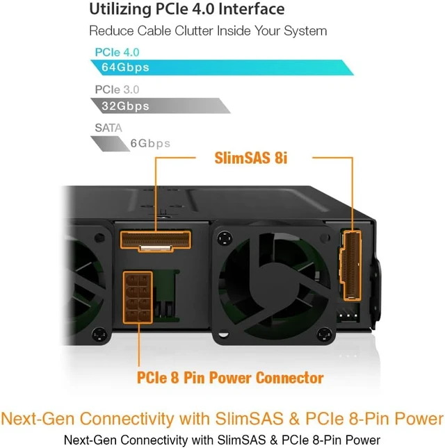 Alt view image 6 of 7 - ICY DOCK ExpressCage MB324V4P-B 4 Bay 15mm U.2/U.3 SSD Mobile Rack for 5.25 Drive Bay Tool-Less SSD Mounting System (2 x SlimSAS 8i SFF-8654)