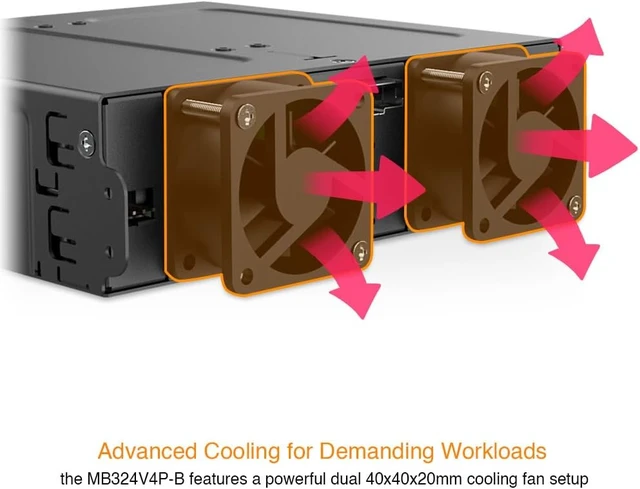 Alt view image 7 of 7 - ICY DOCK ExpressCage MB324V4P-B 4 Bay 15mm U.2/U.3 SSD Mobile Rack for 5.25 Drive Bay Tool-Less SSD Mounting System (2 x SlimSAS 8i SFF-8654)