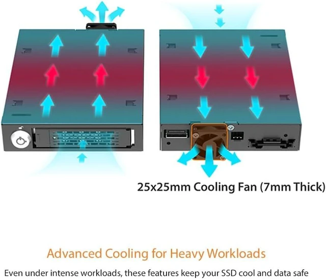 Alt view image 5 of 7 - 2.5" U.2/U.3 NVMe SSD PCIe 5.0 Mobile Rack Enclosure for External 3.5" Drive Bay (1 x MCIO 4i SFF-TA-1016) - ToughArmor MB601V5K-B