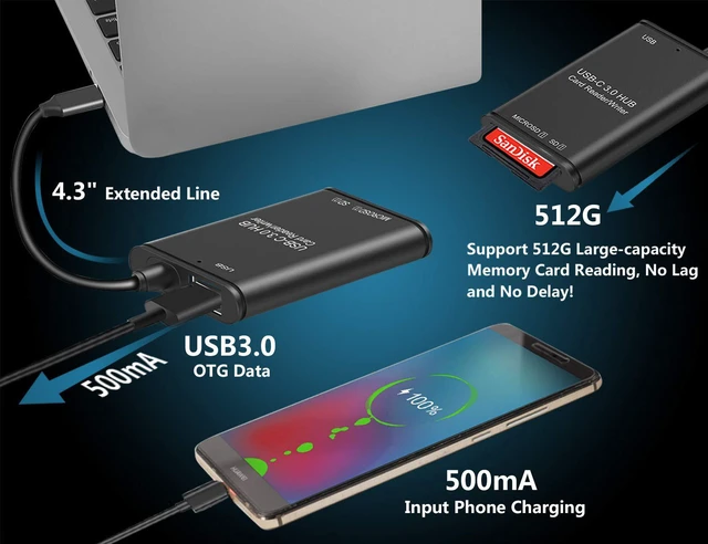 Alt view image 3 of 7 - USB C to SD Card Reader, Micro SD Memory Card Reader, Type C to SD Card Reader Writer Adapter OTG 512GB Capacity for MacBook Camera Android Windows Linux and Other Type C Device