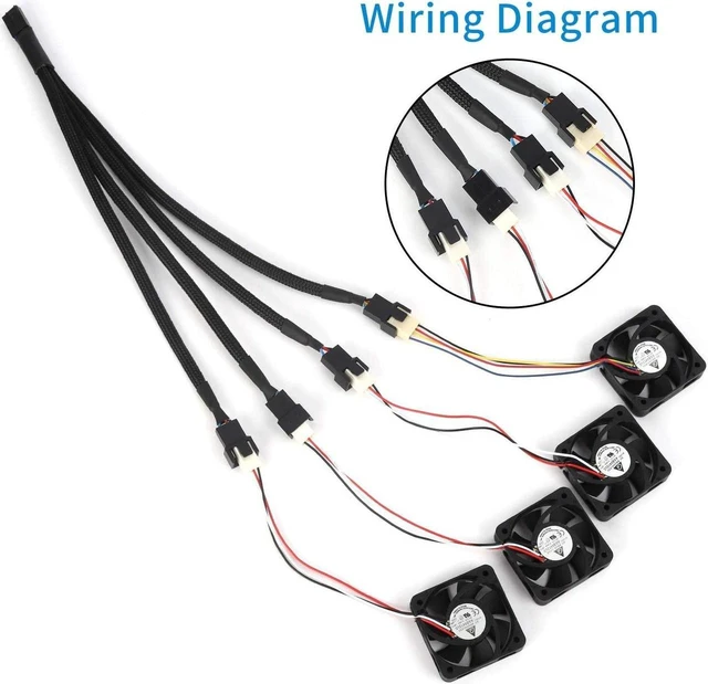 Alt view image 5 of 7 - PWM Fan Splitter 4 pin Adapter Cable Sleeved Braided Y Splitter for Desktop Computer CPU Fan Splitter PC 4 Pin Fan Extension Power Cable 1 to 4 Converter 10 inches